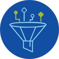 Multi-Channel Filtering (content filtering)